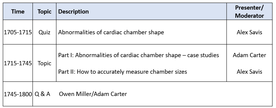 PEC Session Breakdown